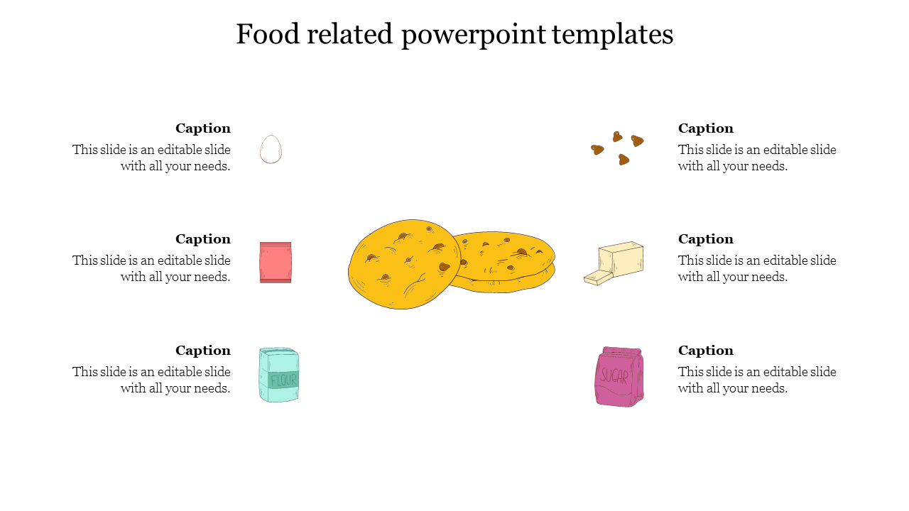 Best Food Related PowerPoint Templates For Presentation